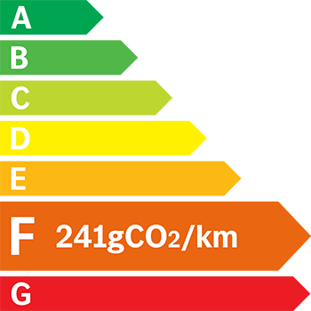 Etiquette Energie 241g